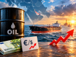 Öl- und Heizölpreise aktuell