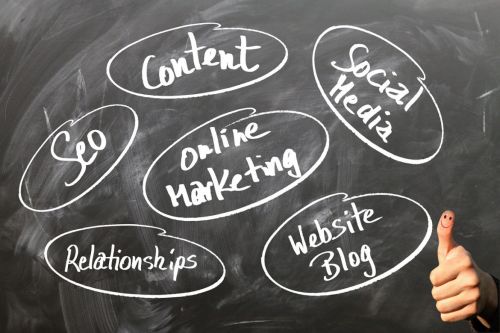 Studie zum Content-Marketing